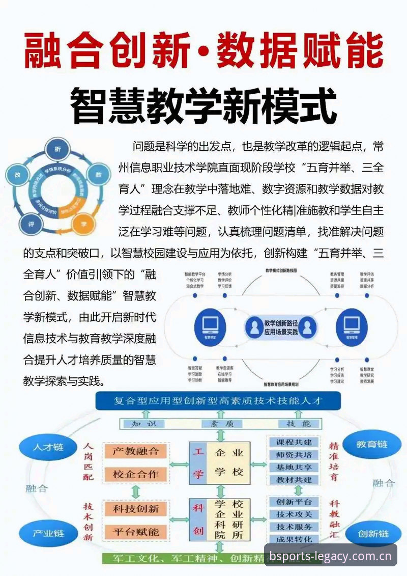 BSports怎么使用 深度揭秘BSports怎么使用:数字化创新背后的操作逻辑与高效应用指南