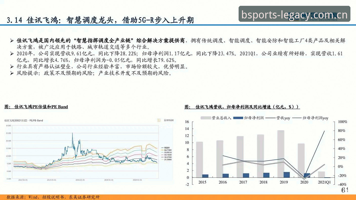 B体育iOS版最新版vs传统版本：数字化转型浪潮下的移动端选择全面对比