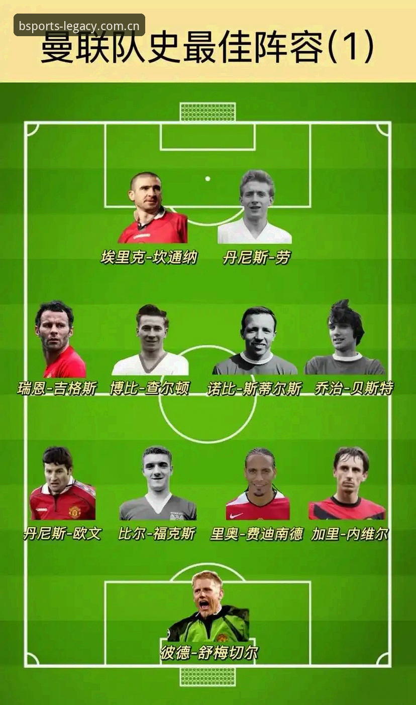 资深用户体验分享：解析曼联中场引援计划，bsport体育平台看穿托纳利与埃德松双签布局