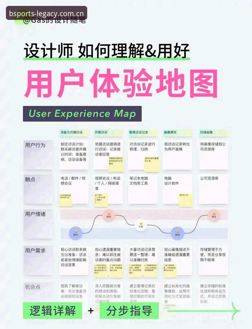bsport体育平台下载完整指南：品牌数字创新与用户体验深度解析