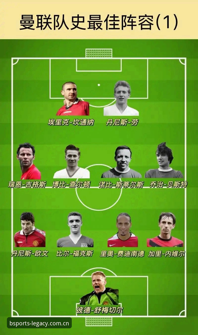 资深用户分享：曼联中场双星引援计划深度解析，bsport体育视角看托纳利与埃德松转会